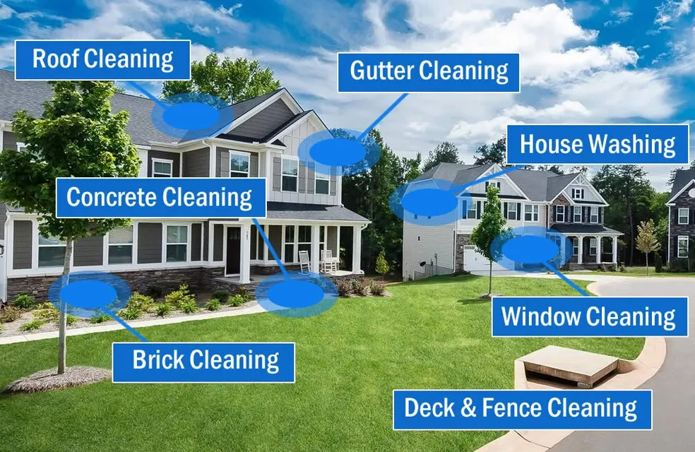 Pressure Washing Services